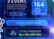 UMKM Ekraf Bukukan Omzet Rp1,18 Miliar, Rangkaian HUT ke-436 Kota Medan Jadi Magnet Wisata dan Budaya