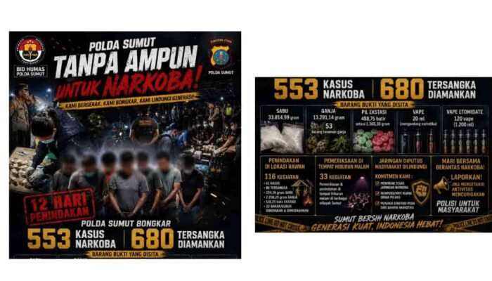 Polda Sumut Ringkus 680 Tersangka Narkoba, Puluhan Barak Diduga Tempat Penyalahgunaan Dibongkar